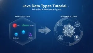 Java Data Types Tutorial – Primitive & Reference Types 2025–2026