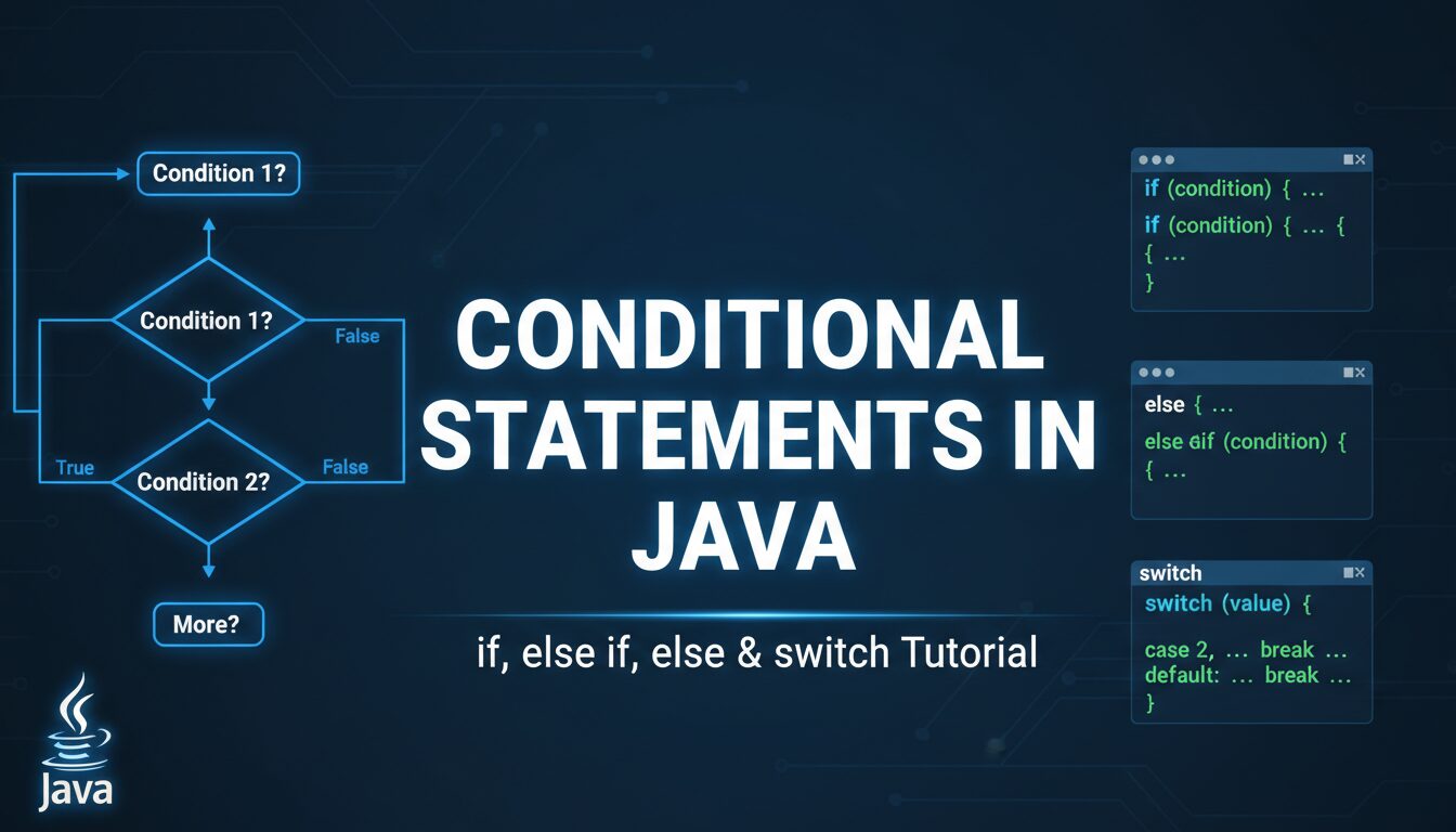 Conditional Statements in Java – if, else if, else & switch Tutorial ...
