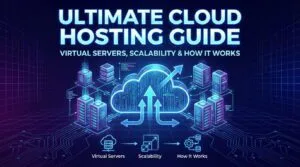 Ultimate Cloud Hosting Guide – Virtual Servers, Scalability & How It Works 2025–2026