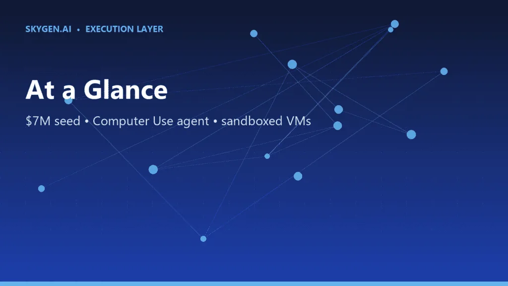 Skygen.AI Autonomous Execution Layer: 7 Critical Facts About the Computer Use Agent 9 Skygen.AI Autonomous Execution Layer 02 at a glance