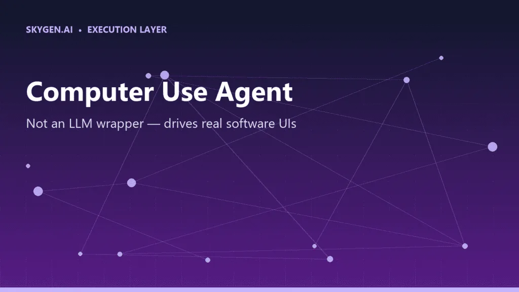 Skygen.AI Autonomous Execution Layer: 7 Critical Facts About the Computer Use Agent 10 Skygen.AI Autonomous Execution Layer 04 computer use agent