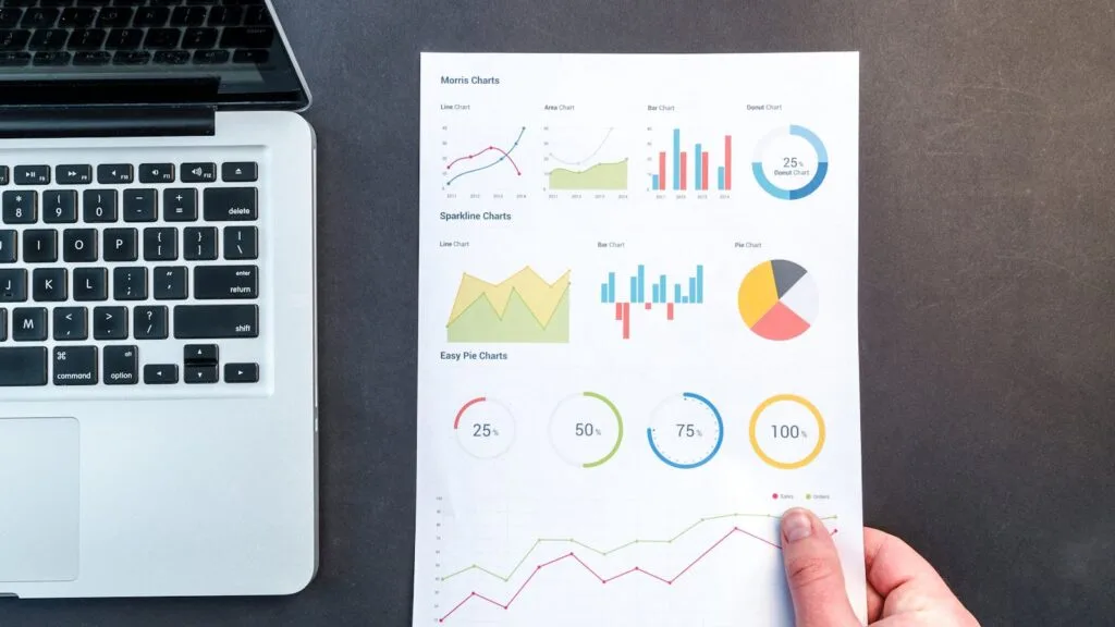 What Is Dageno AI section 6 pricing