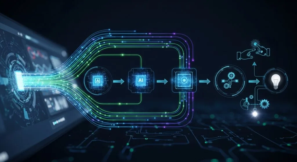 Snowflake AI Platform: 7 Critical Facts About Shipping With Your Data 7 Why Snowflake AI platform matters