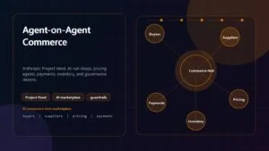 Agent-on-Agent Commerce: 7 Vital Lessons From Anthropic