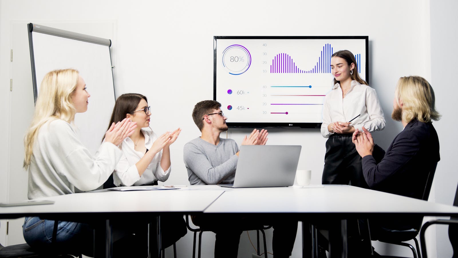 AIOps ROI for Helpdesks: 7 Powerful SMB Payback Wins 22 Team presentation answering common AIOps ROI for helpdesks questions