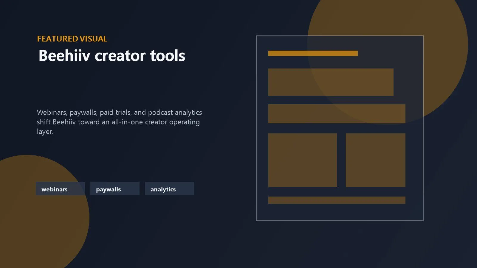 Beehiiv creator tools shown through a creator workspace with audience growth, publishing, and monetization signals