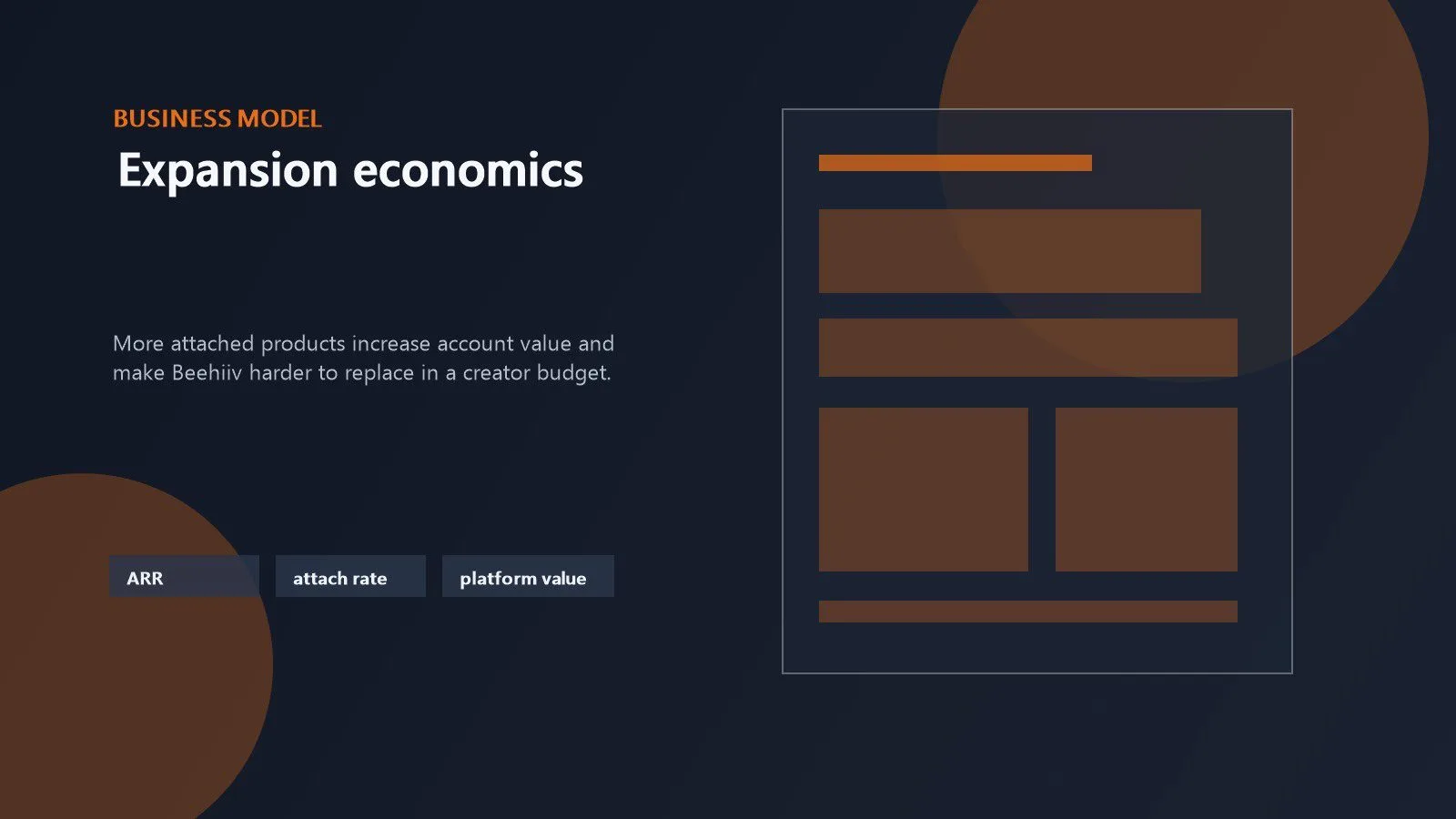 Beehiiv creator tools: 8 powerful launches to watch 15 Laptop-based knowledge work scene representing the economics and operating leverage behind Beehiiv growth