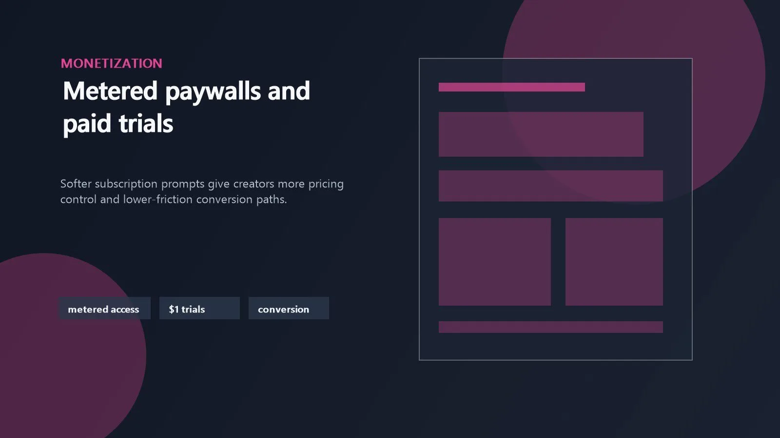 Beehiiv creator tools: 8 powerful launches to watch 12 Remote-work creator setup representing metered paywalls, pricing control, and paid trial offers in Beehiiv
