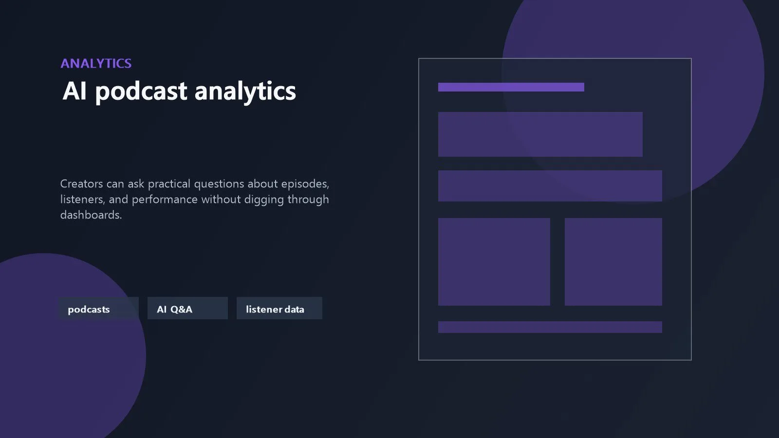 Beehiiv creator tools: 8 powerful launches to watch 13 Audience data and topic analysis view representing AI podcast analytics inside Beehiiv