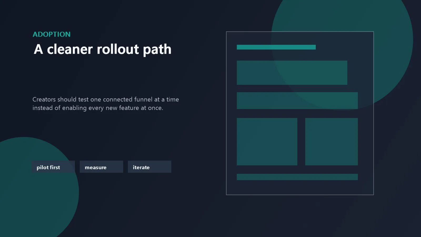 Beehiiv creator tools: 8 powerful launches to watch 16 Team discussion and rollout planning for a clean Beehiiv creator tools implementation