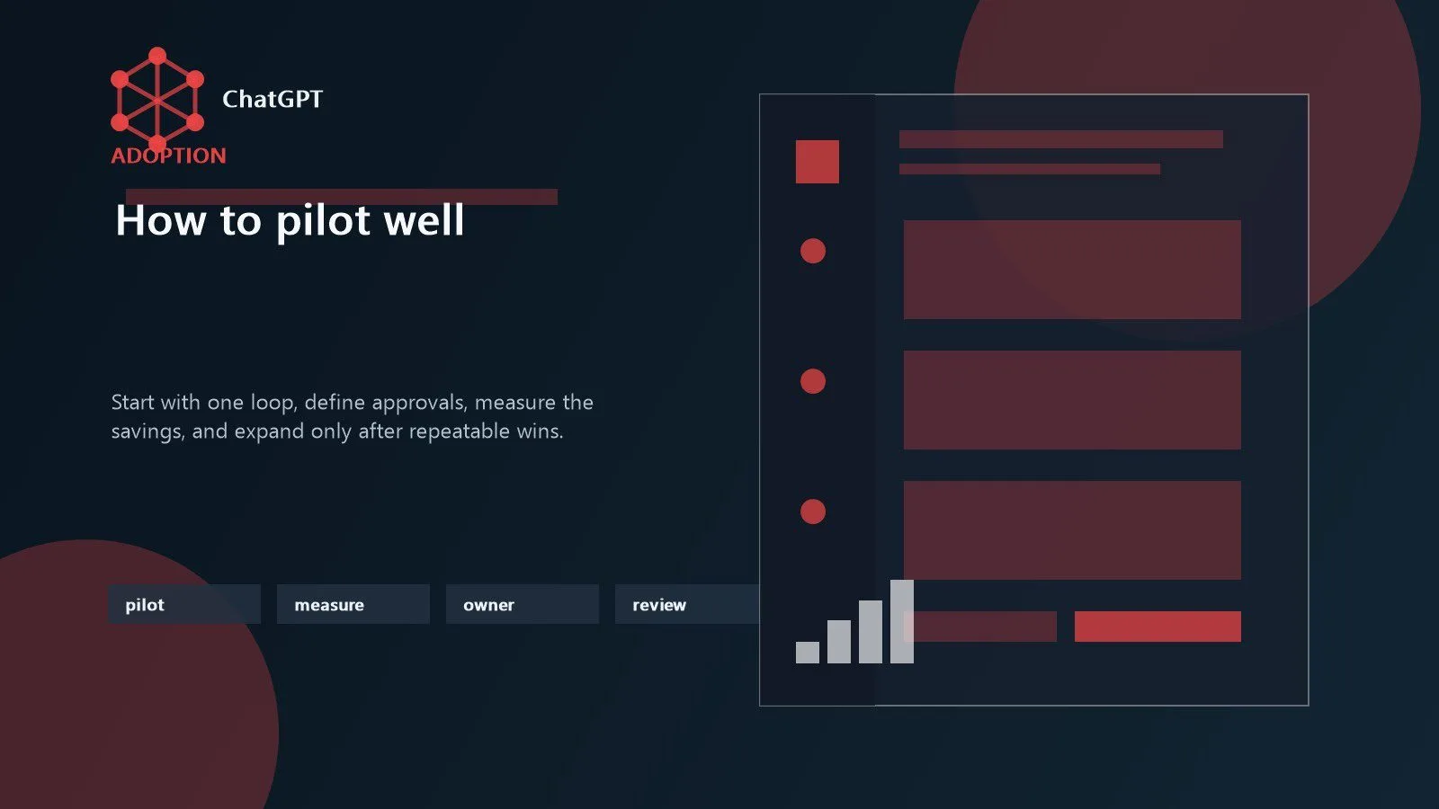 Pilot planning board showing how teams evaluate ChatGPT Workspace Agents in a governed workflow