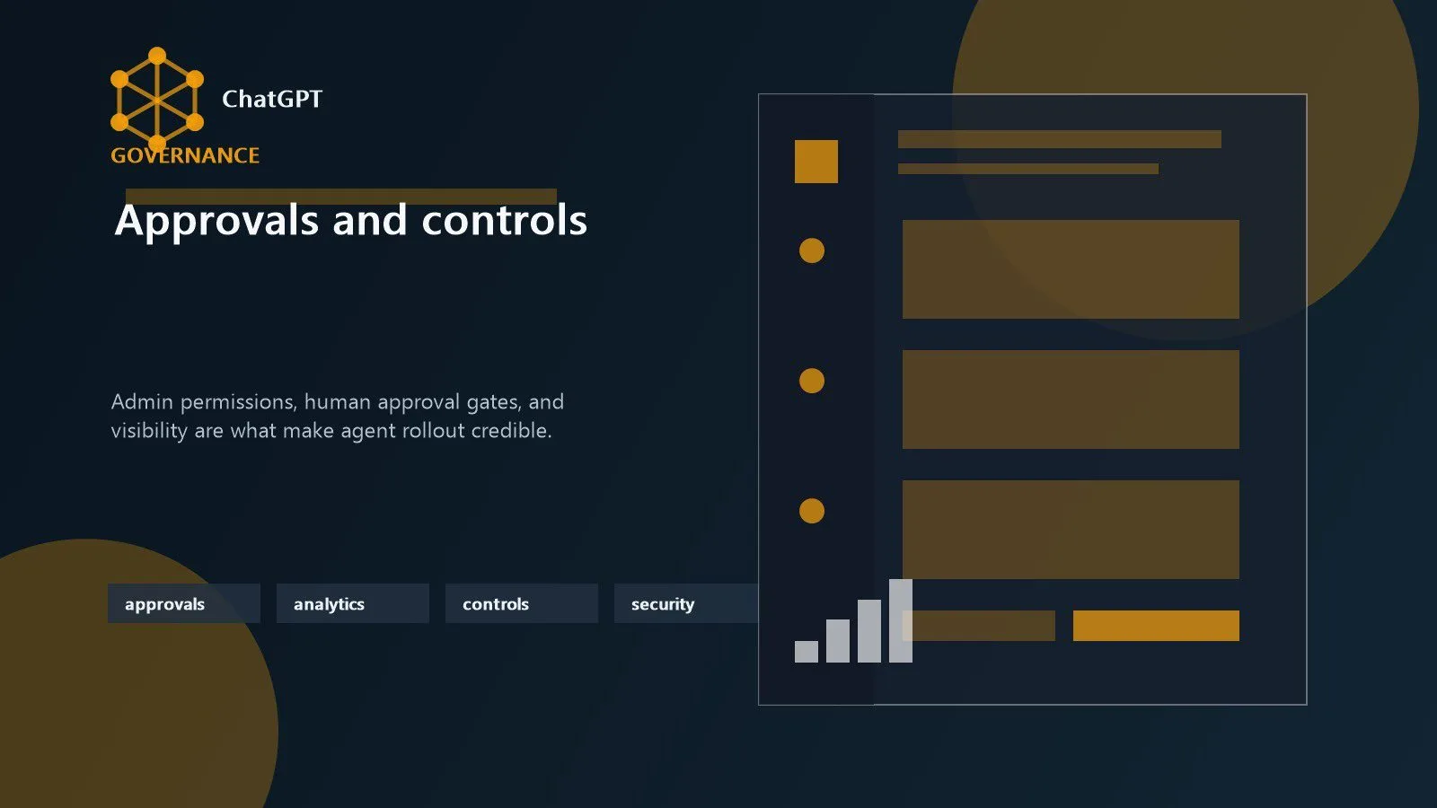 Admin controls, approval steps, and analytics representing governance for shared AI agents