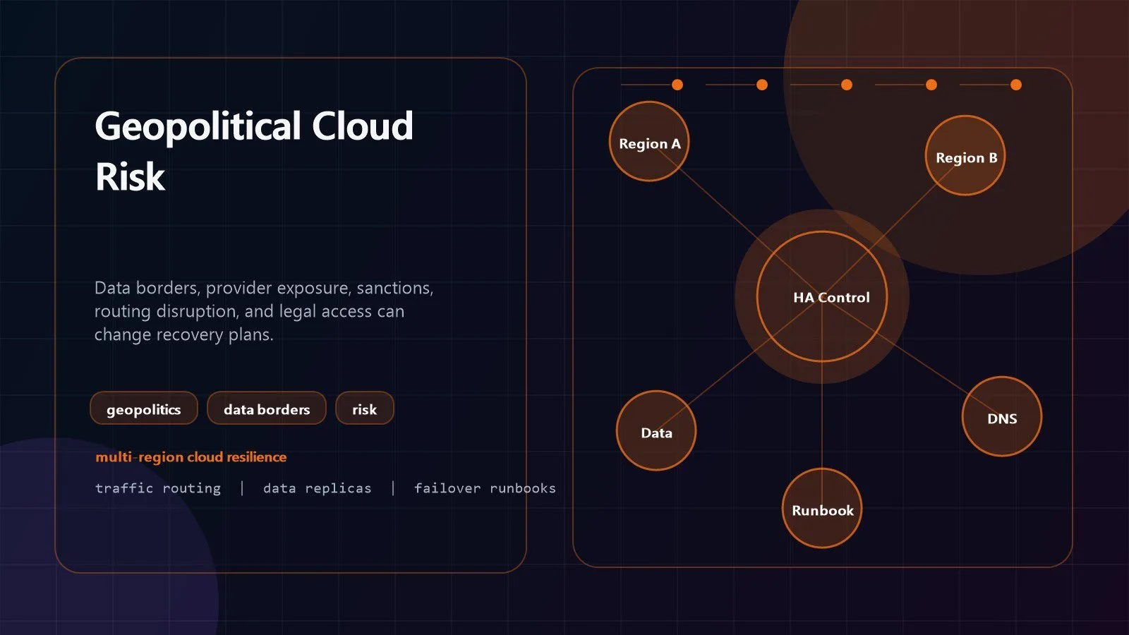 cloud region failure geopolitical risk map with data residency provider exposure and regional access controls