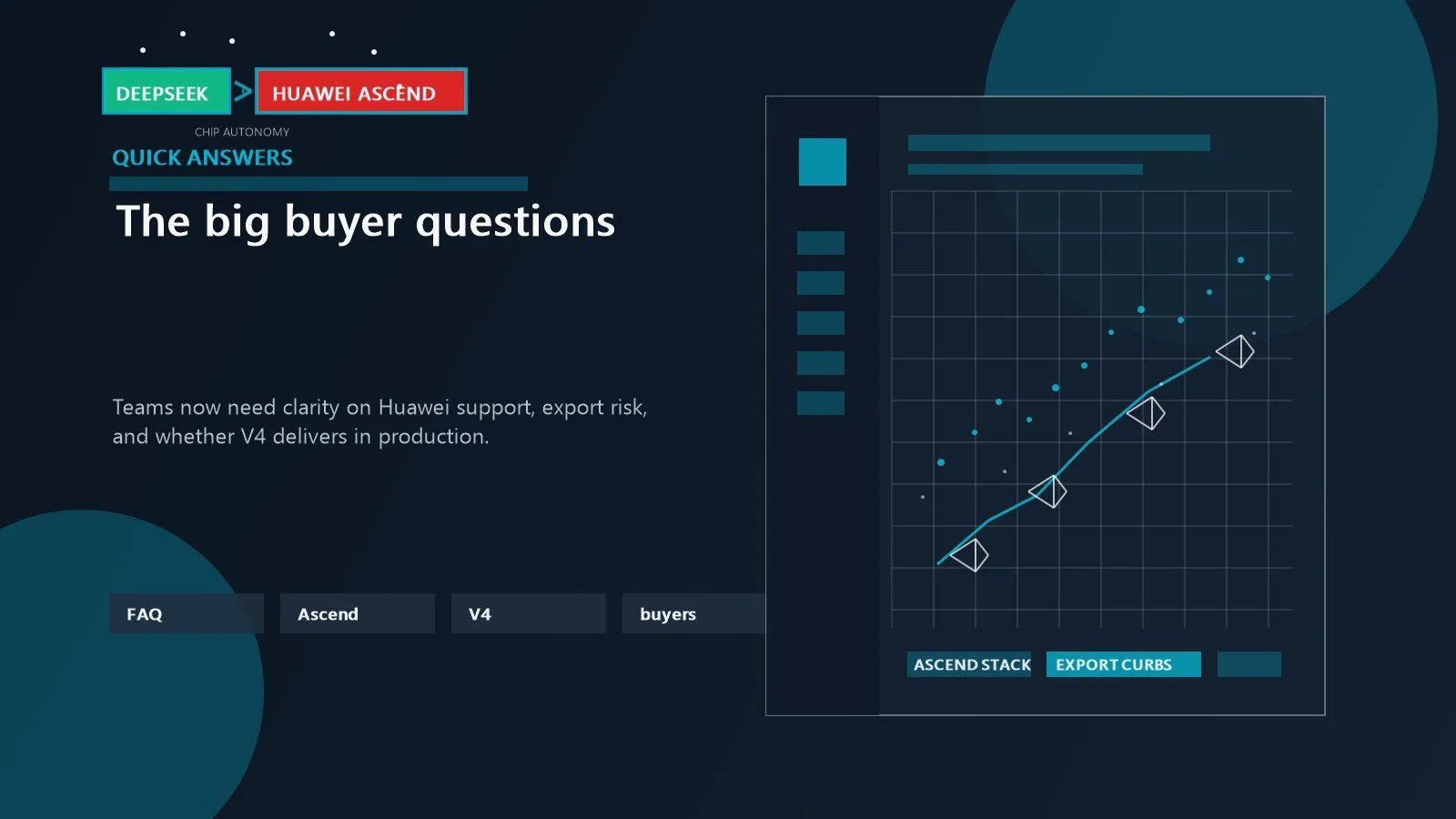 DeepSeek Huawei chips model: 7 critical takeaways 17 DeepSeek Huawei chips model FAQ shown through buyer questions about chips context windows and deployment risk