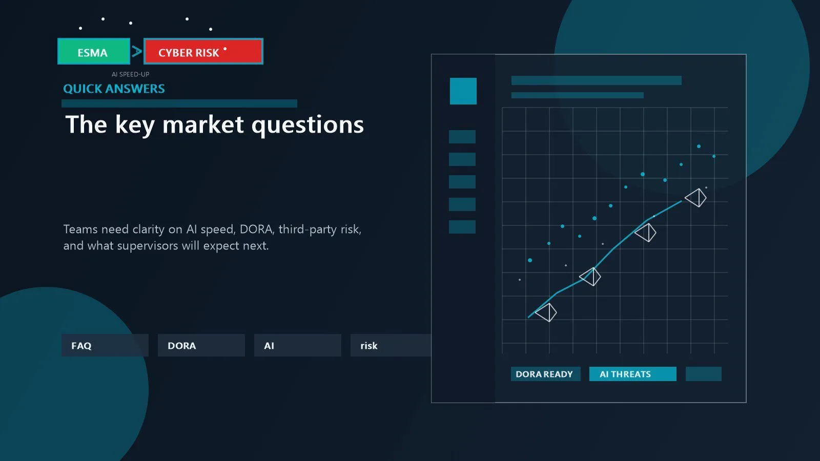 ESMA cyber threats warning: 7 urgent risks for markets 17 ESMA cyber threats warning FAQ shown through questions on AI speed DORA and market resilience
