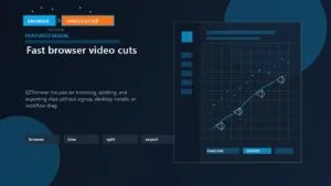 EZTrimmer: 7 smart facts about the free video cutter
