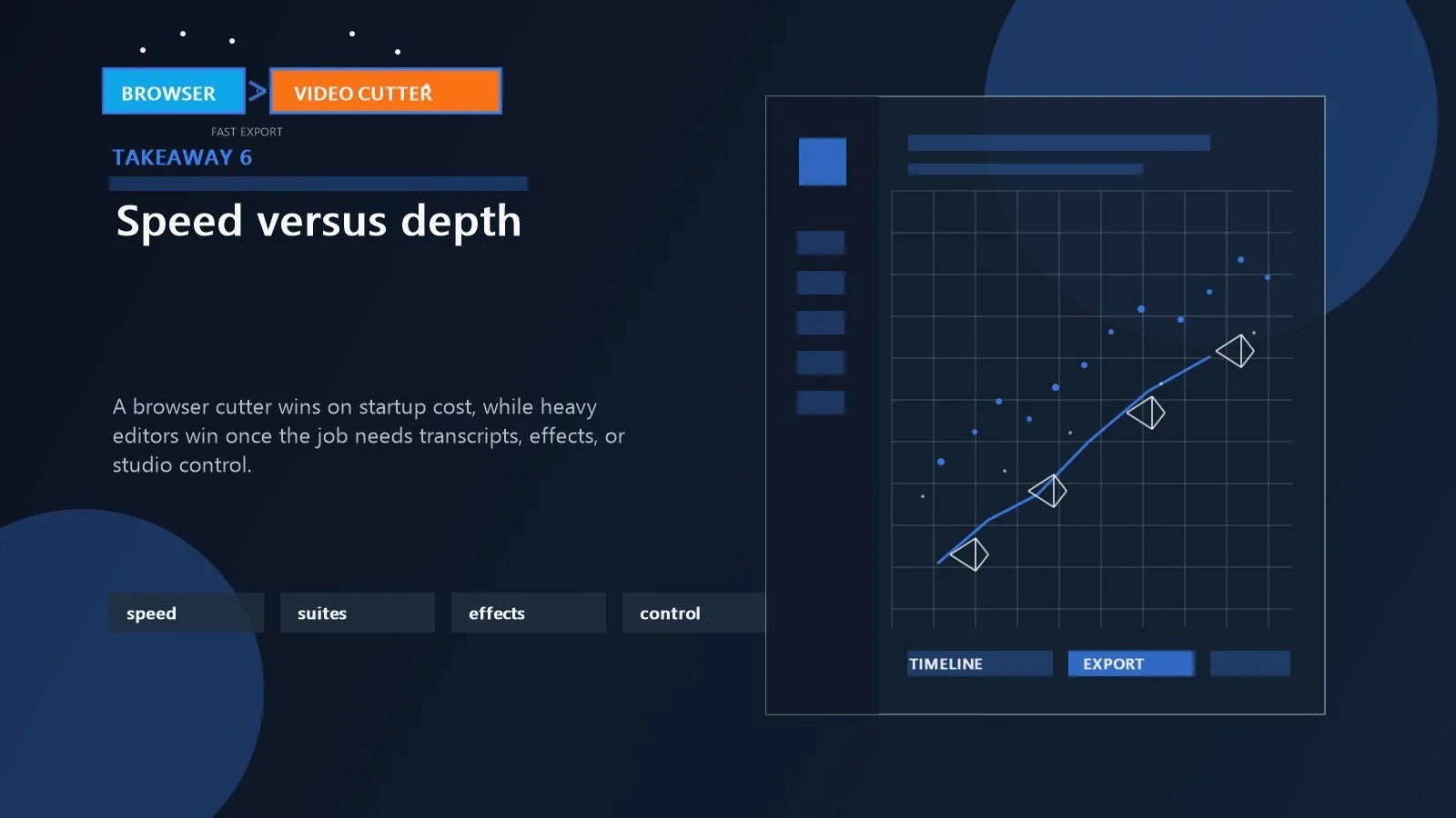 EZTrimmer: 7 smart facts about the free video cutter 15 EZTrimmer compared with heavier editors through speed convenience startup cost and lower feature depth