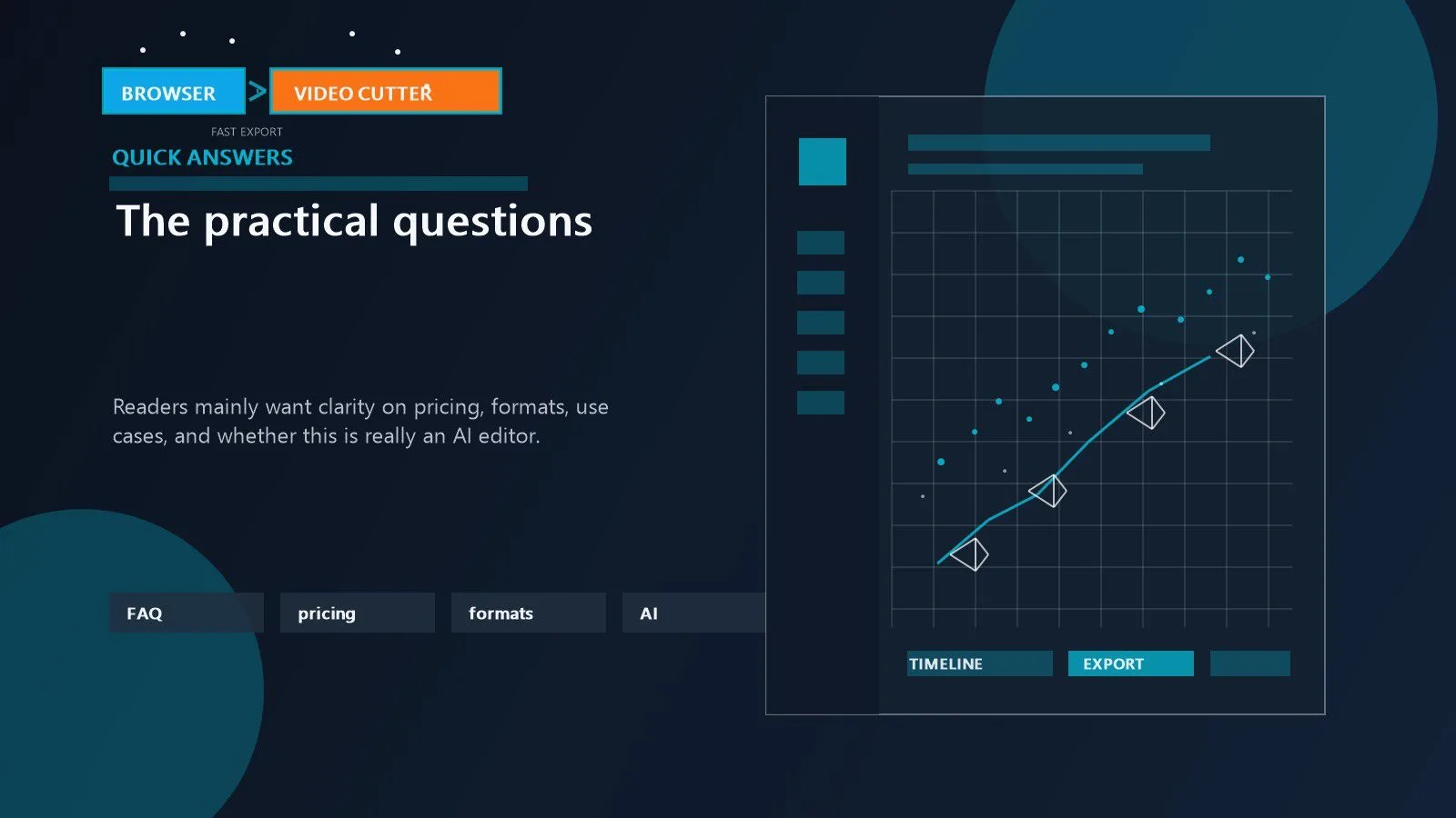 EZTrimmer: 7 smart facts about the free video cutter 17 EZTrimmer FAQ shown through questions about pricing formats use cases and limitations for browser-based editing