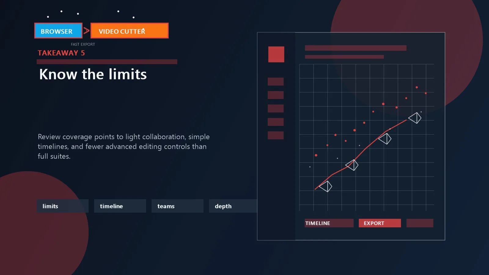 EZTrimmer: 7 smart facts about the free video cutter 14 Third-party review limits shown through lighter collaboration basic timelines and fewer advanced editing controls