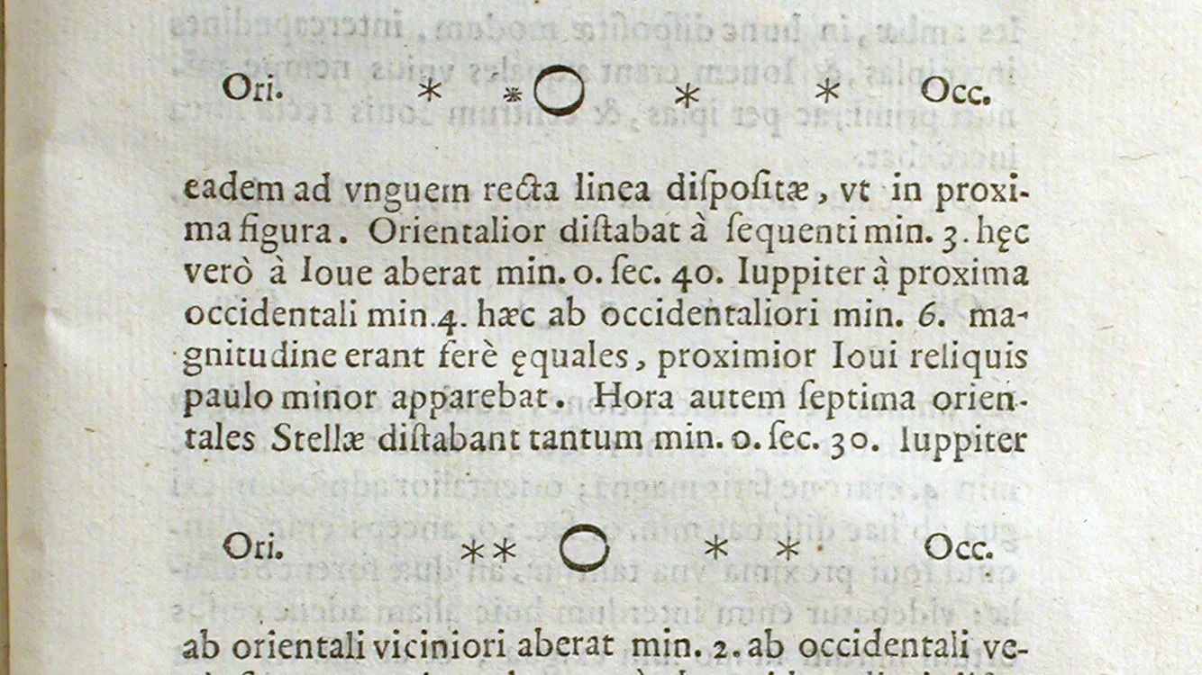 Galileo Galilei: 7 Remarkable Discoveries, Inventions, and Lasting Impact 12 Page from the Sidereal Messenger showing Jupiter and the Galilean moons