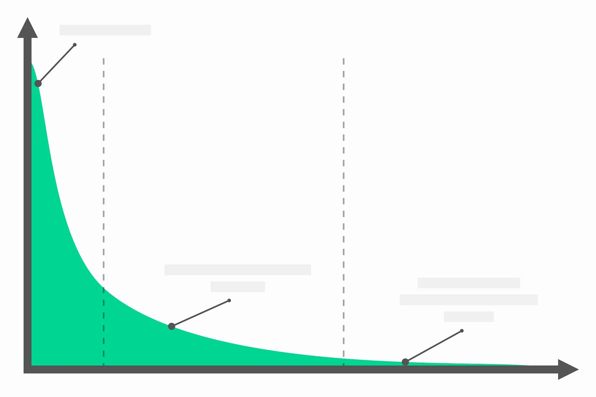 GPTExcel: 9 Powerful Features for Faster Spreadsheet Automation 14 Data workflow and query automation illustration