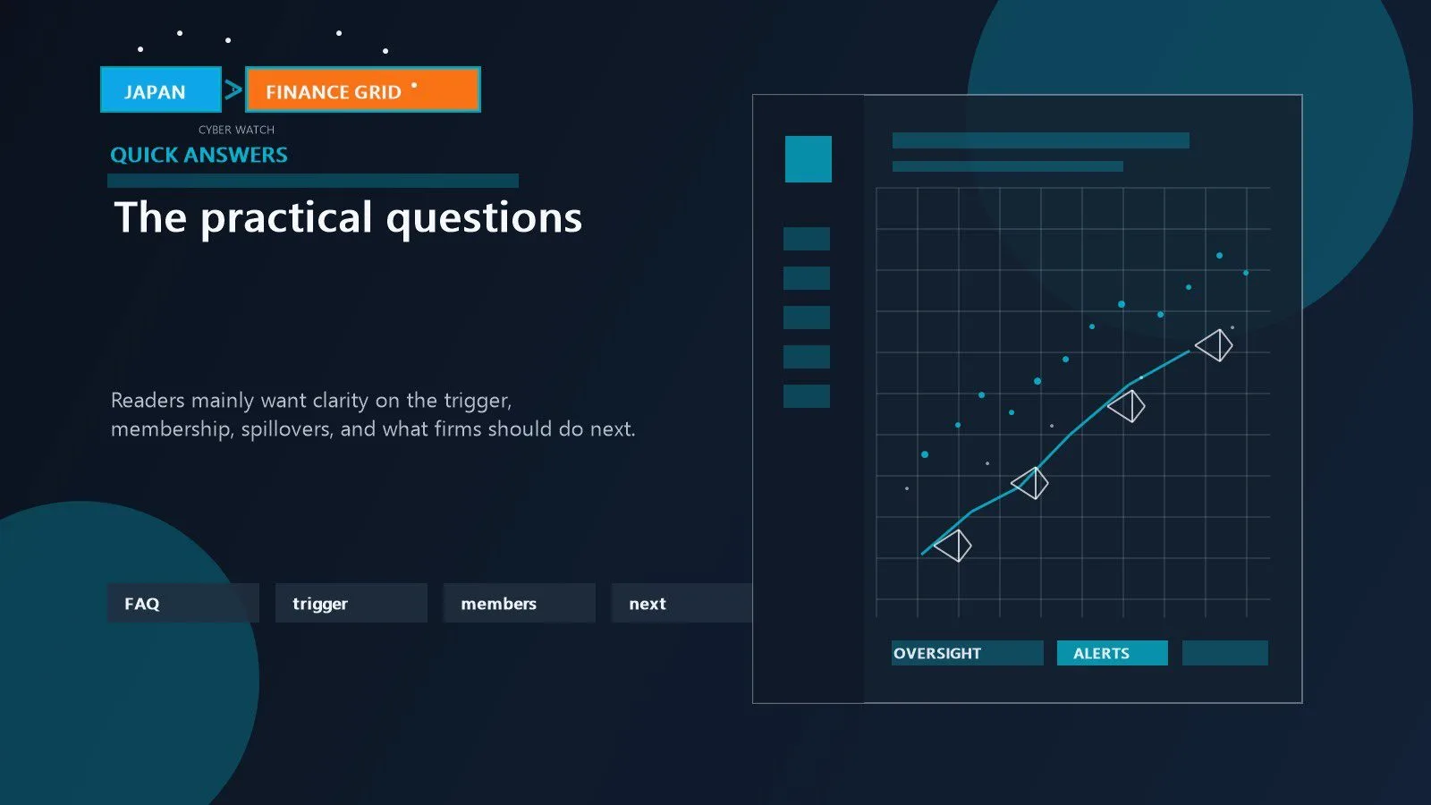 Japan financial task force: 7 urgent AI security risks 17 Japan financial task force FAQ shown through practical questions on triggers members spillover risk and next steps