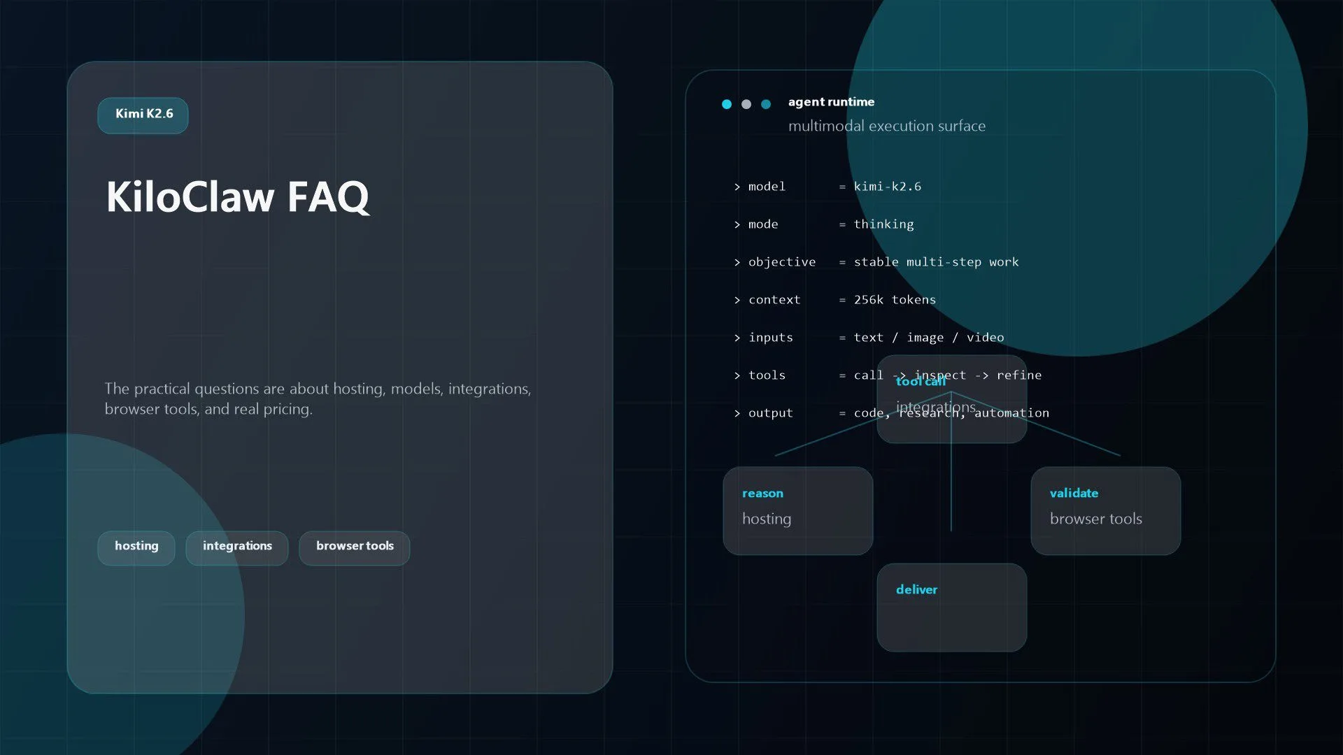 KiloClaw Review: 7 Best Features, Pricing, and Use Cases 17 Abstract illustration for frequently asked questions about OpenClaw, hosted agents, and workflow automation