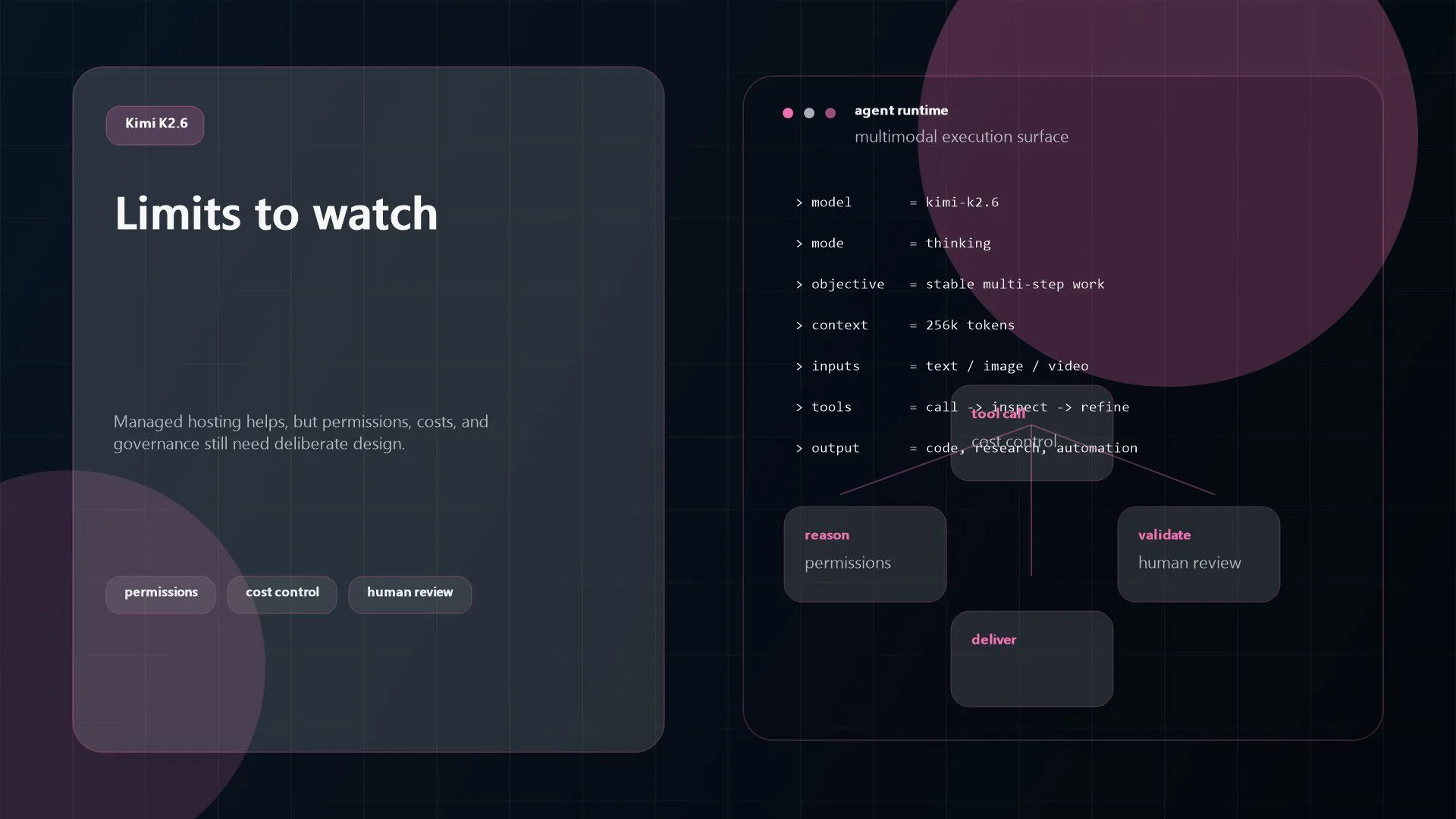 KiloClaw Review: 7 Best Features, Pricing, and Use Cases 16 Abstract illustration representing permissions, pricing ambiguity, and governance considerations
