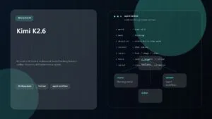 Kimi K2.6 Review: Best Features, Pricing, and Essential Use Cases