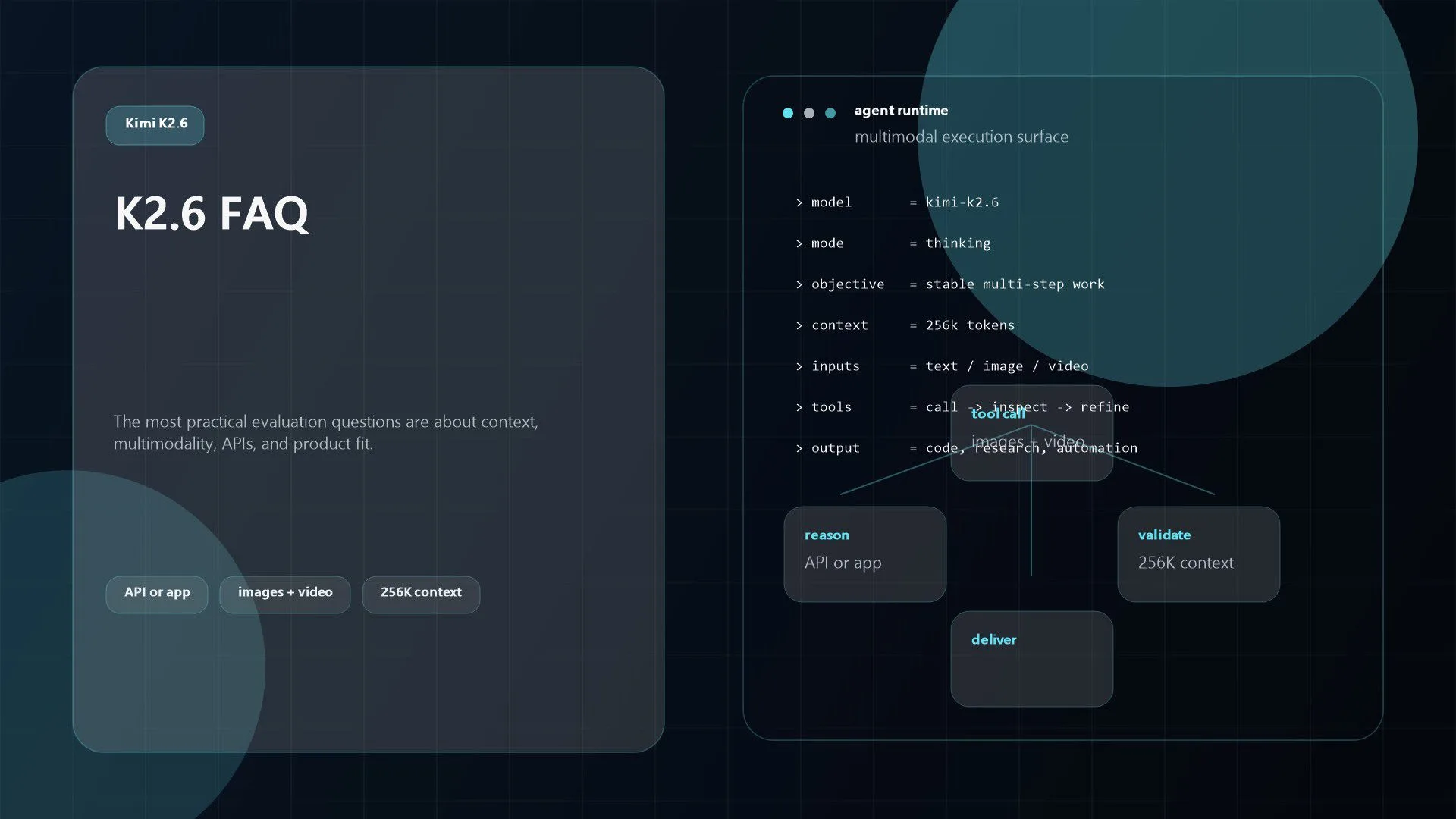 Kimi K2.6 Review: Best Features, Pricing, and Essential Use Cases 17 Abstract illustration for frequently asked questions about Kimi K2.6