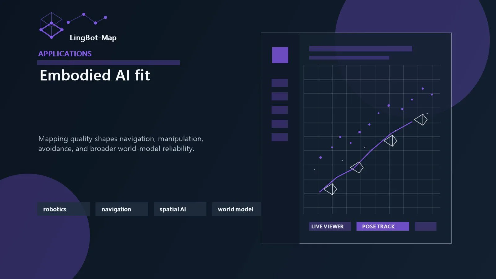LingBot-Map: 7 Powerful Reasons It Matters 15 LingBot-Map positioned as a robotics perception layer for navigation, manipulation, and embodied AI tasks
