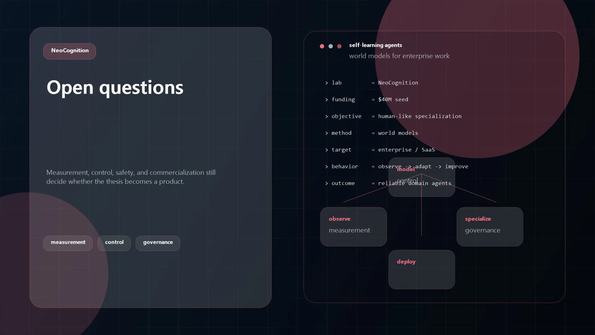 NeoCognition: 7 Promising Signals Behind Its $40M Seed 16 NeoCognition governance, evaluation, and control questions for self-learning agents