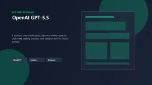 OpenAI GPT-5.5: 7 smart moves toward a superapp future