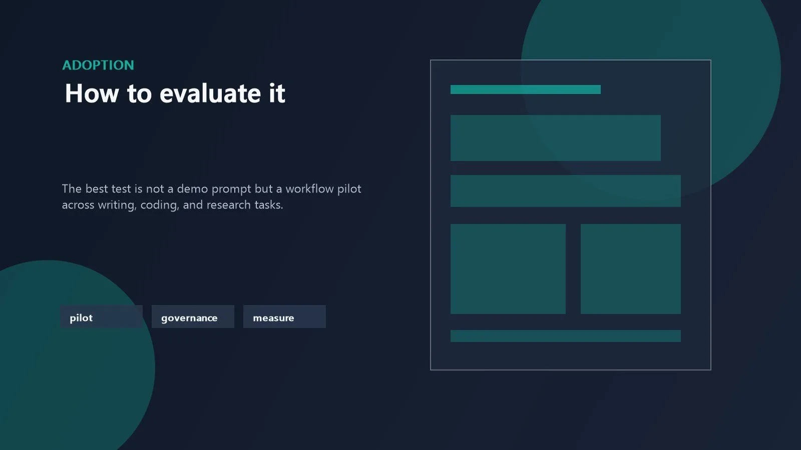 OpenAI GPT-5.5 shown in a business workflow pilot with governance, measurement, and rollout planning