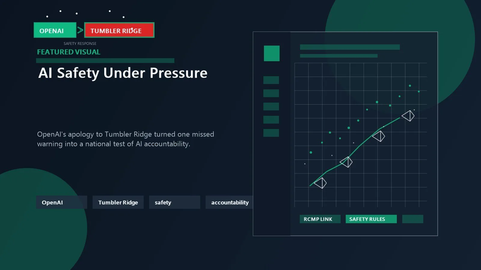 OpenAI Tumbler Ridge apology represented through a public safety and AI accountability dashboard