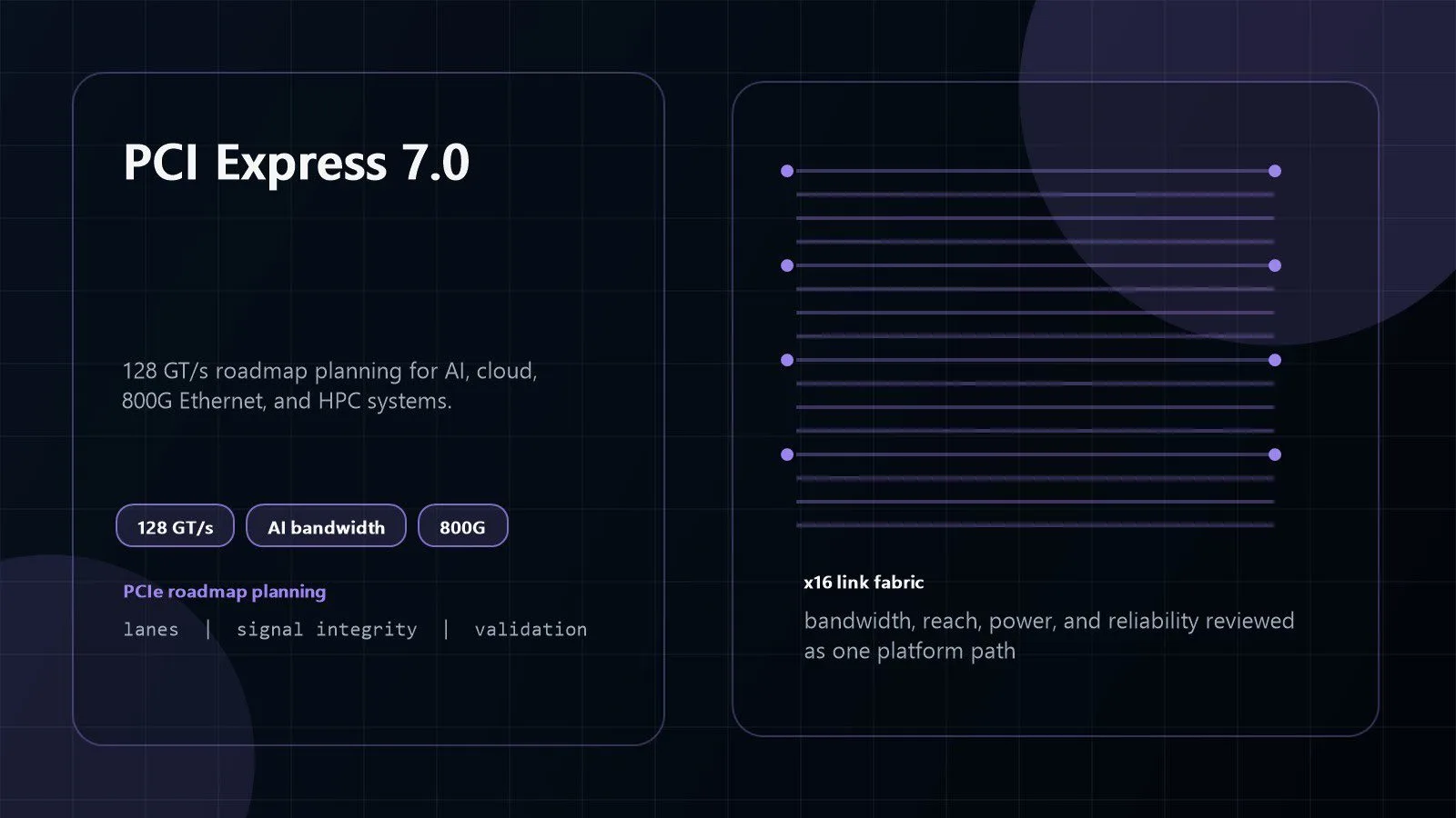 PCI Express 7.0 data center fabric connecting AI accelerators and high-speed networking hardware