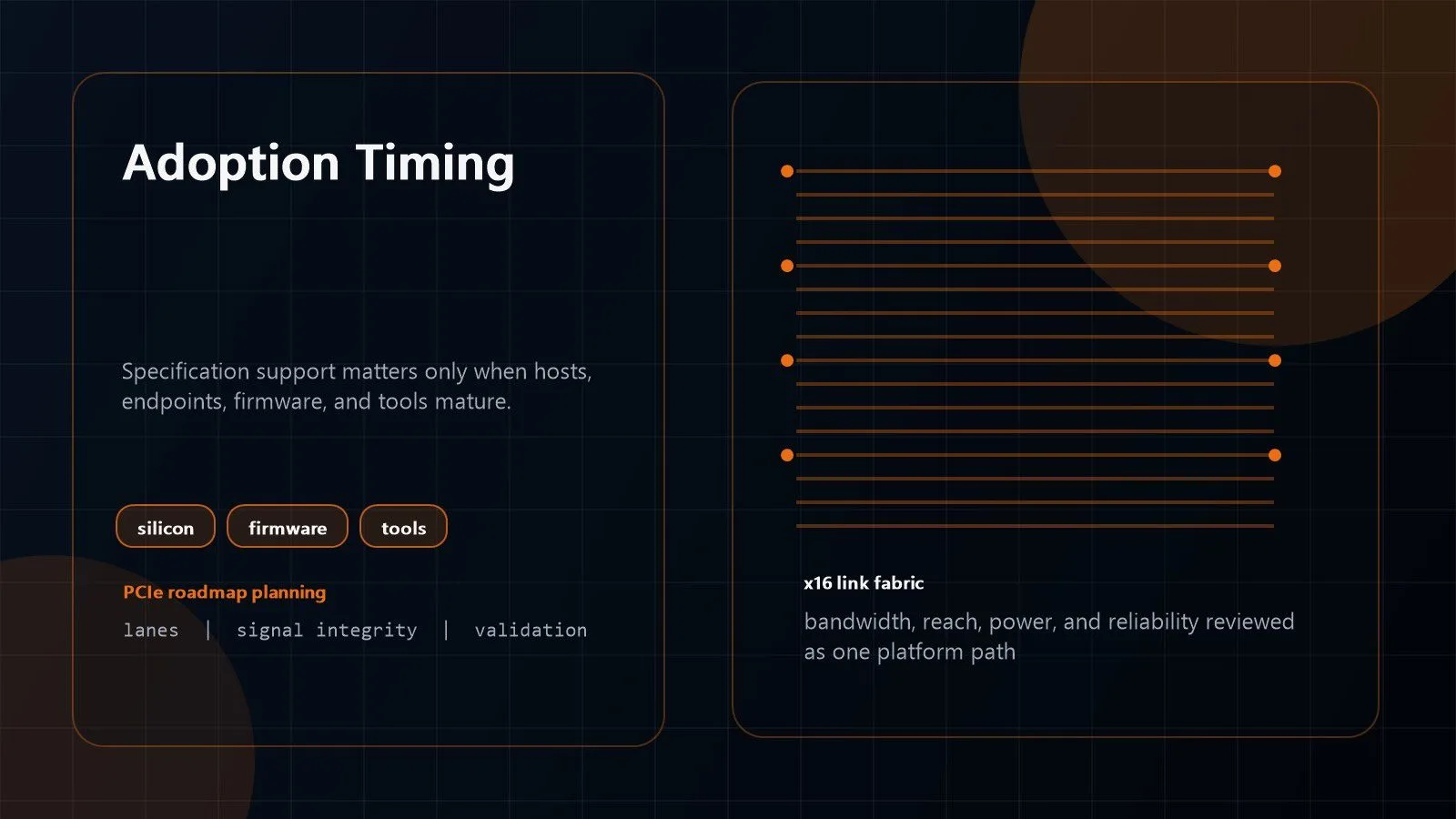 PCI Express 7.0: 7 Powerful Facts for AI Bandwidth 13 PCI Express 7.0 hardware adoption timing diagram for servers and accelerators