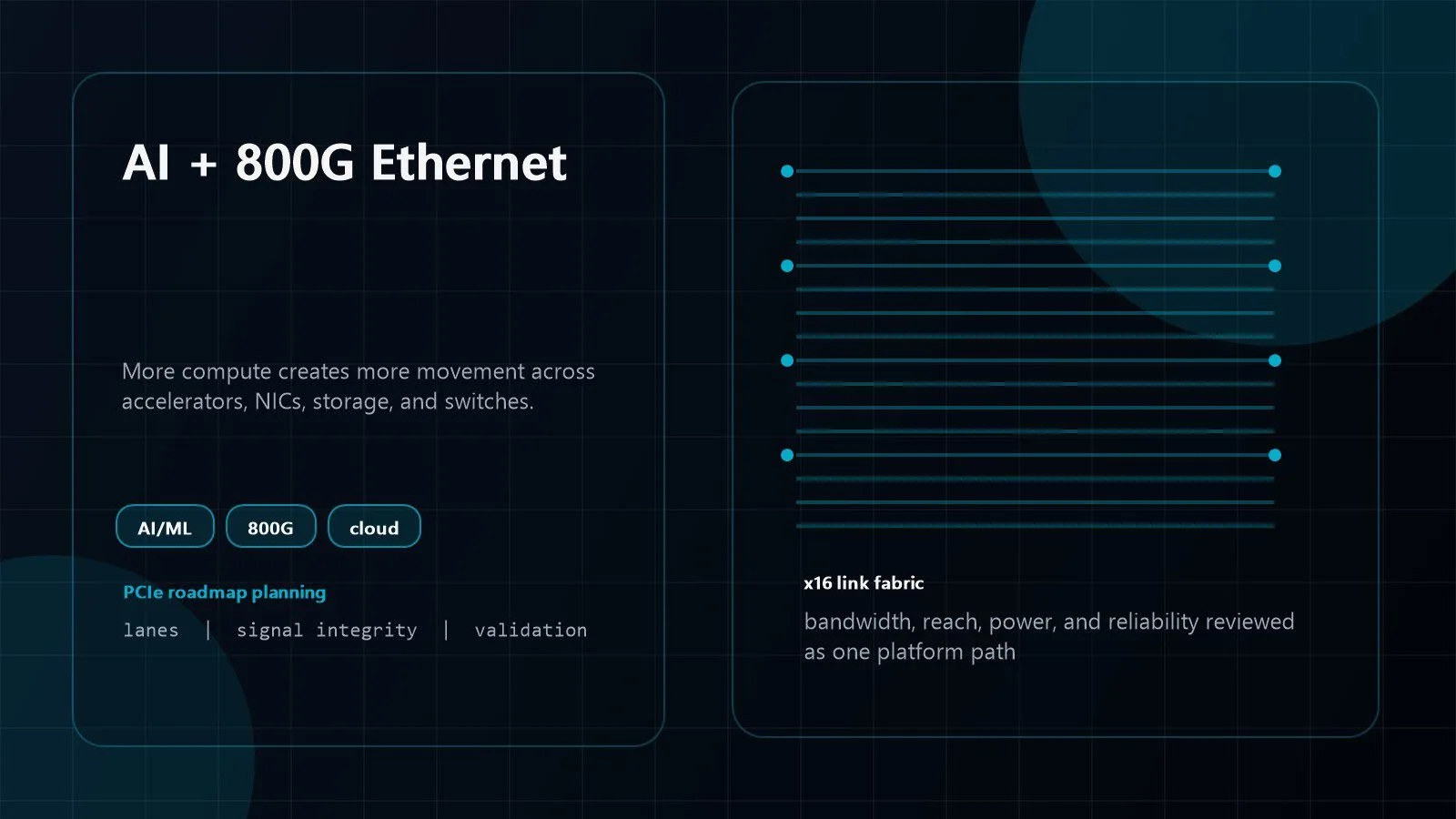 PCI Express 7.0: 7 Powerful Facts for AI Bandwidth 10 PCI Express 7.0 AI and 800G Ethernet bandwidth planning visual