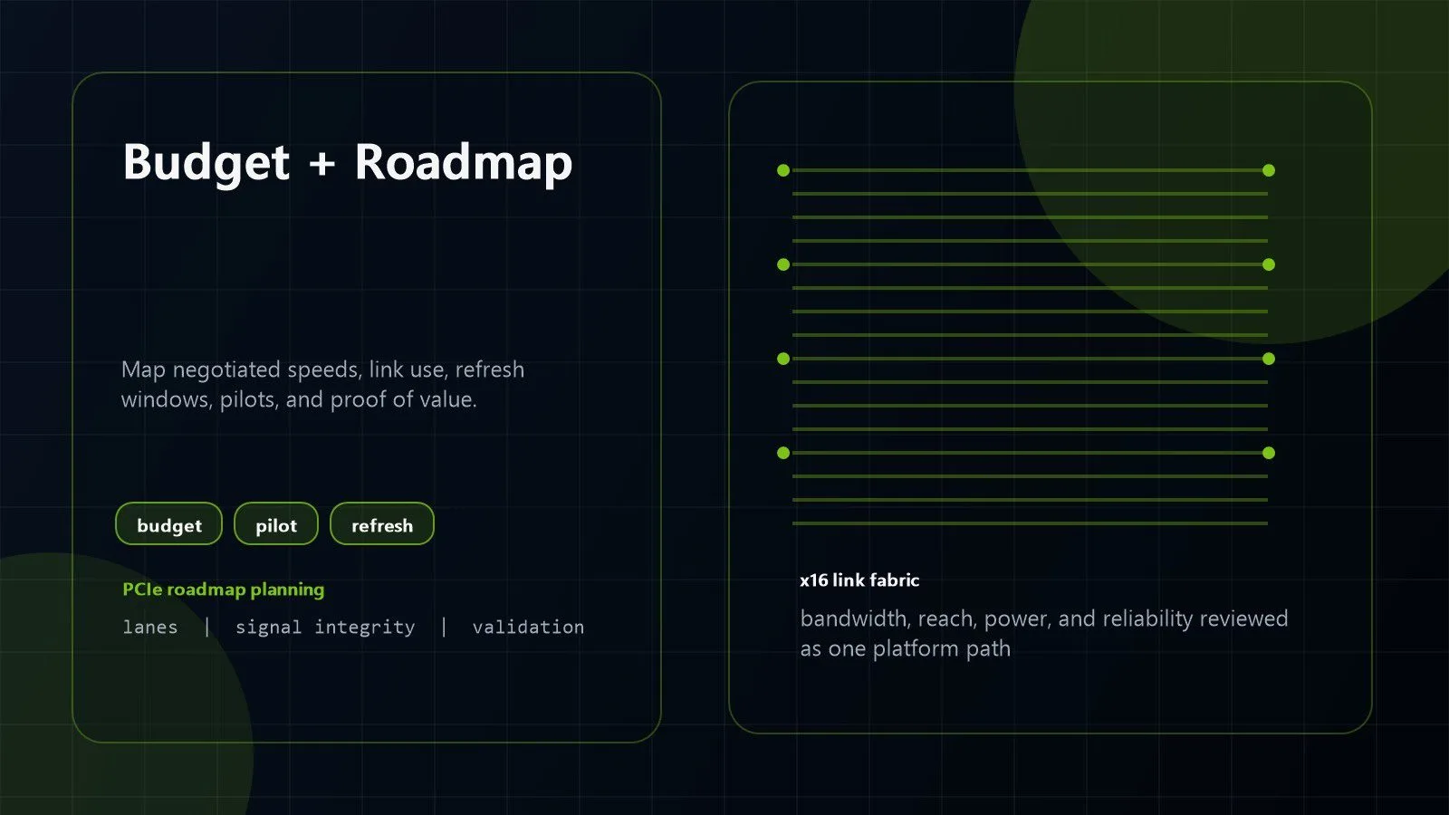 PCI Express 7.0: 7 Powerful Facts for AI Bandwidth 14 PCI Express 7.0 budget and roadmap planning visual for data center teams