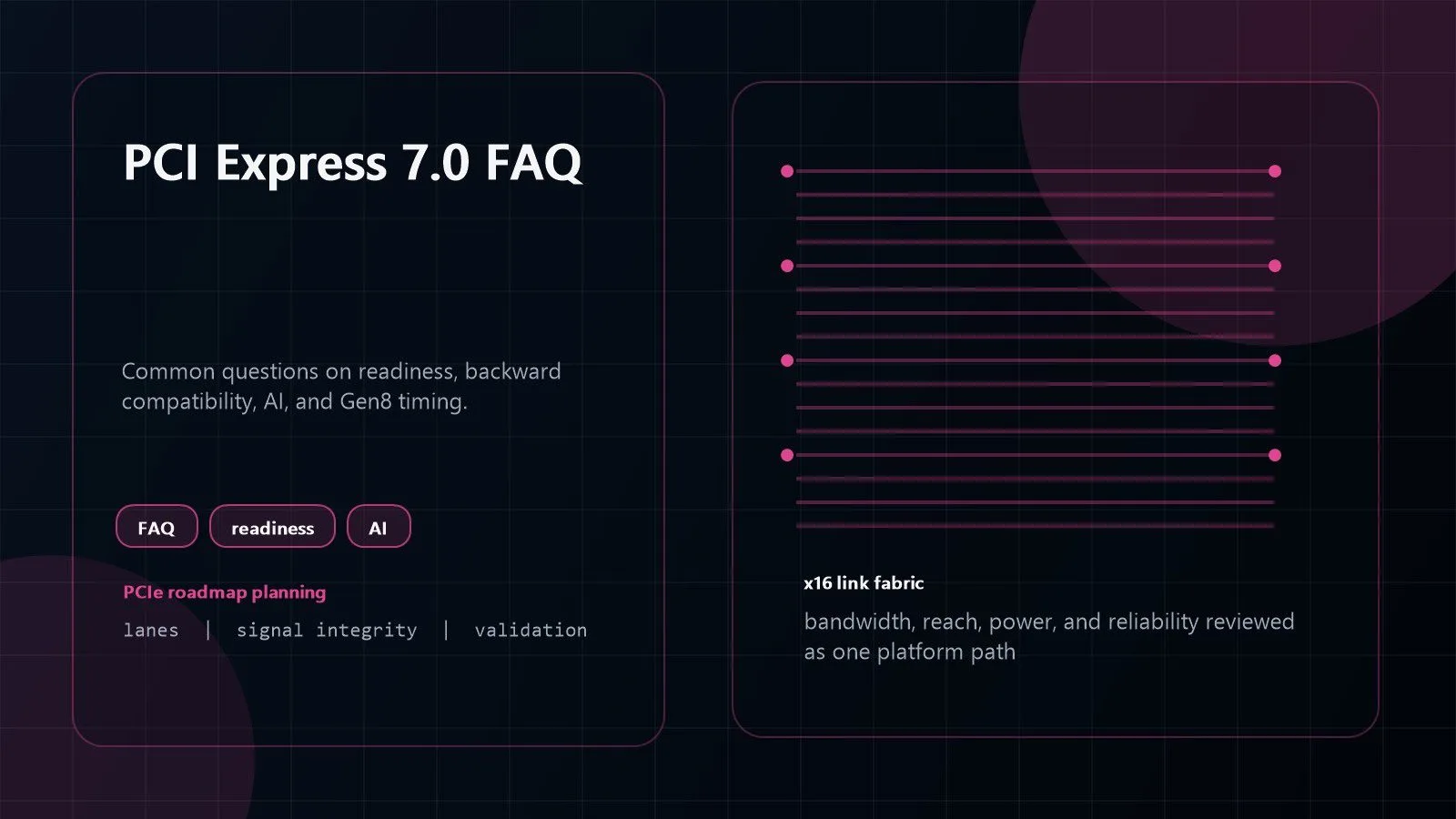PCI Express 7.0: 7 Powerful Facts for AI Bandwidth 15 PCI Express 7.0 FAQ visual with AI bandwidth questions