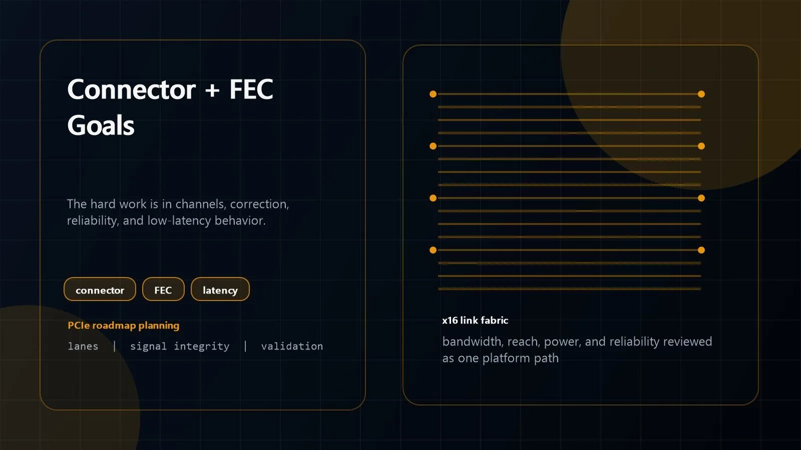 PCI Express 8.0 connector FEC and latency goals visual