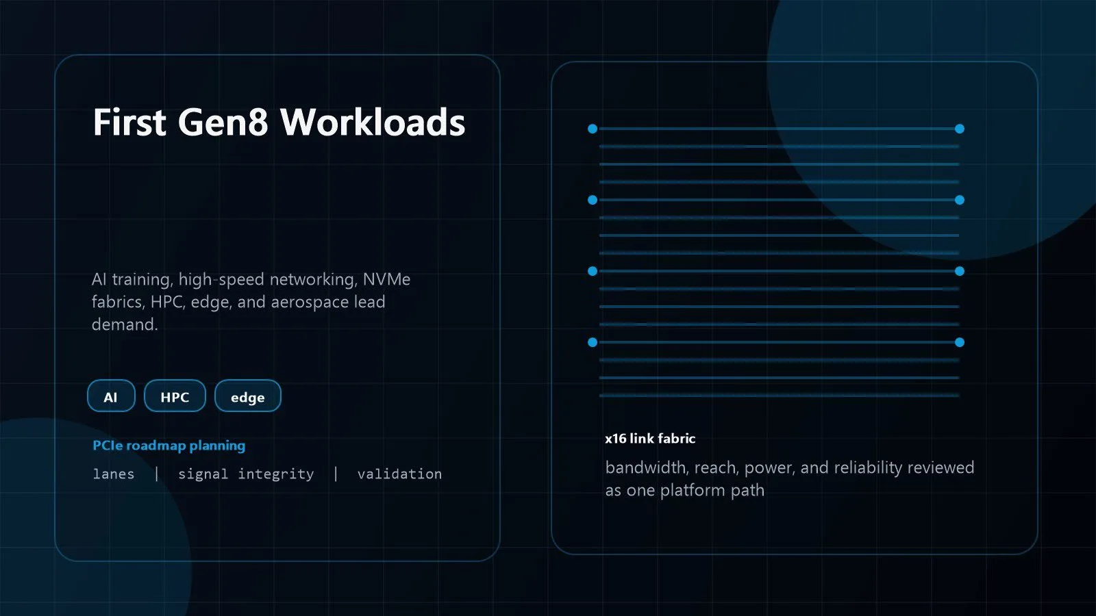 PCI Express 8.0 workload demand visual for AI networking and HPC systems