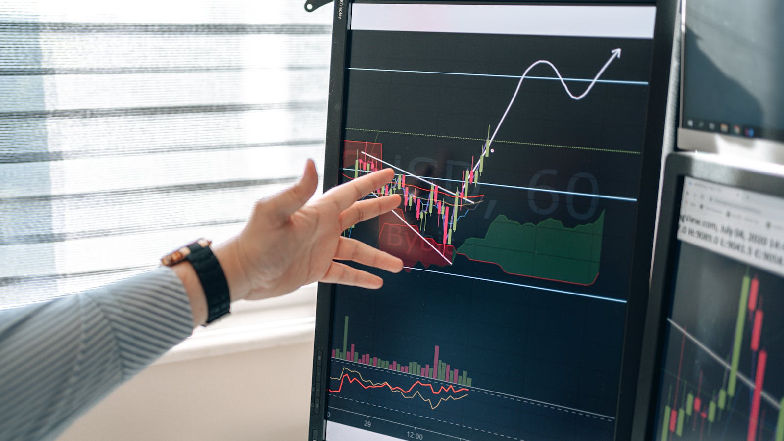 Predictive Self-Healing: 7 Powerful AIOps Fixes for IT 14 observability dashboard graphs used before predictive self-healing automation