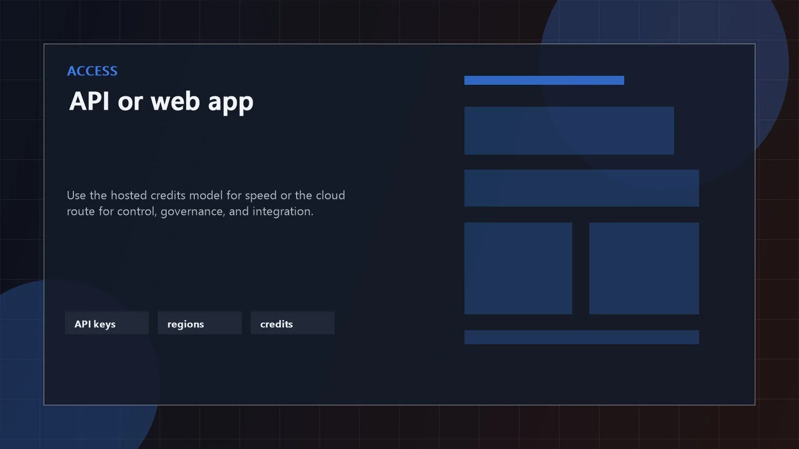 Wan2.7 Image compared across API access, regions, credits, and hosted web app convenience