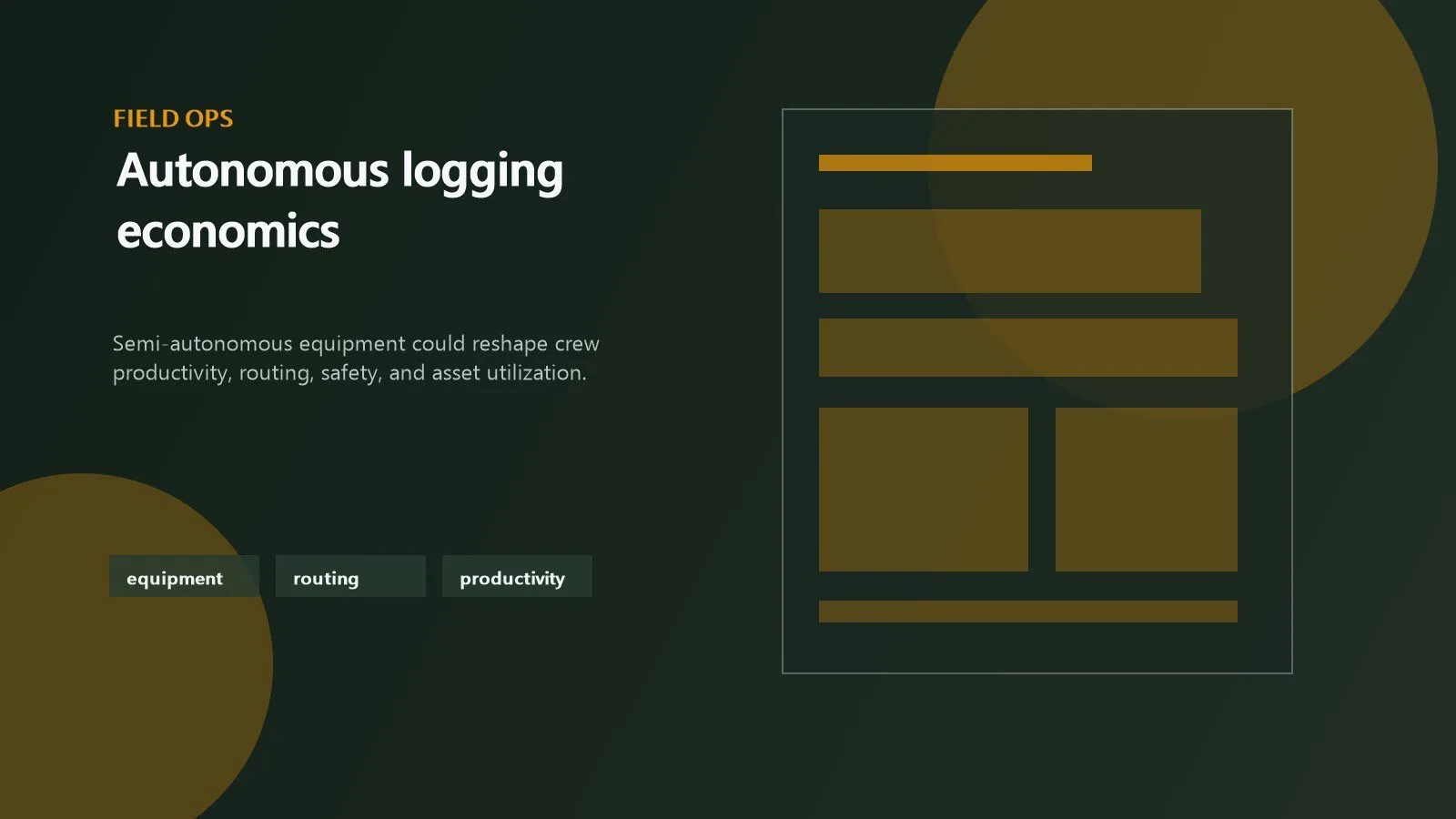 Weyerhaeuser AI: 7 bold moves digitizing the forest 13 Weyerhaeuser AI visualized through autonomous logging equipment, routing, and field productivity gains