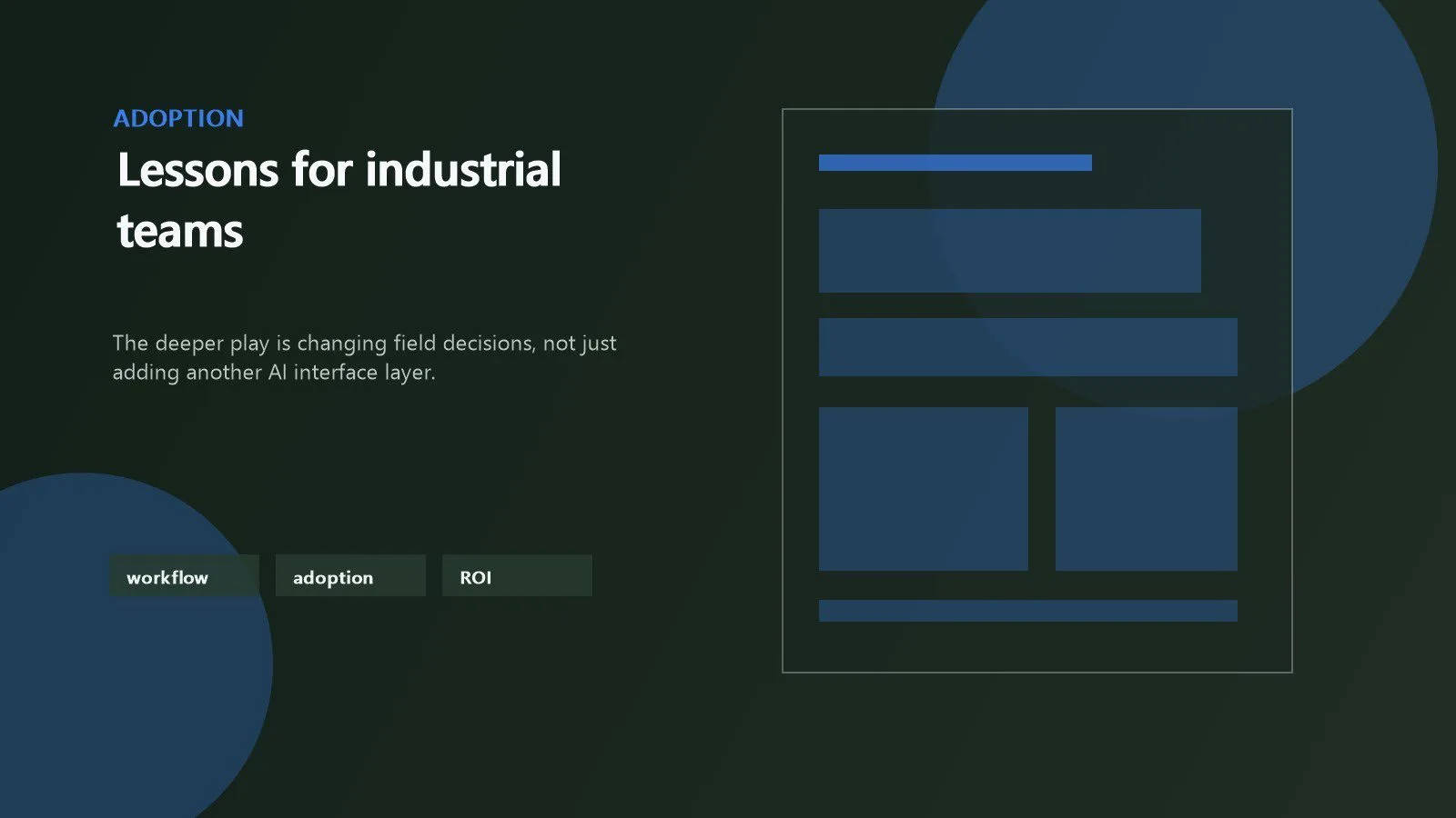 Weyerhaeuser AI: 7 bold moves digitizing the forest 16 Weyerhaeuser AI shown as an industrial AI lesson for workflow design, adoption, and measurable ROI