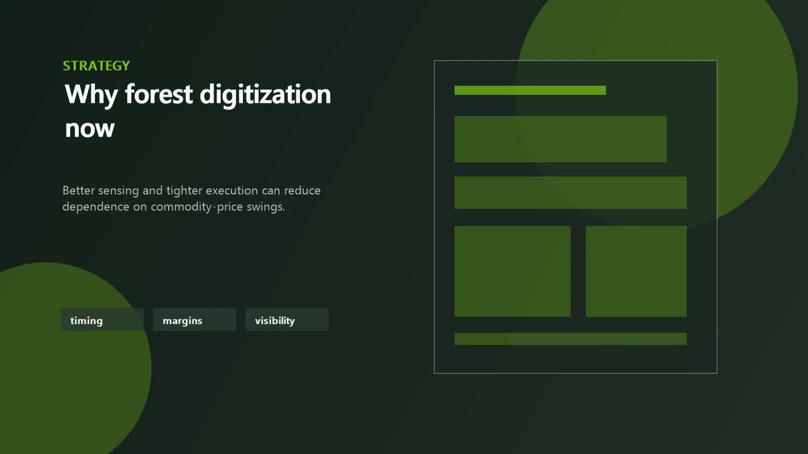 Weyerhaeuser AI: 7 bold moves digitizing the forest 11 Weyerhaeuser AI represented through forest digitization, timing, and tighter operating visibility