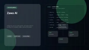Zawa AI Review: 9 Powerful Features for Branding and Design