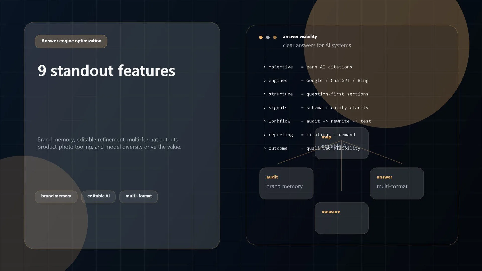 Zawa AI Review: 9 Powerful Features for Branding and Design 15 Zawa AI feature image highlighting brand memory, editable refinement, and multi-format asset creation