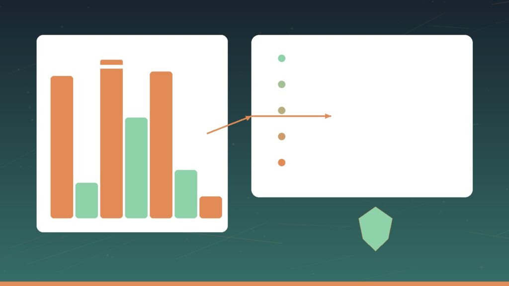 AI Nudging governance dashboard with prompt logs, manager views, policy controls, and audit evidence